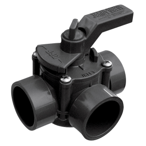 3 Port 1.5"-2" Positive Seal